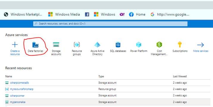 How To Create An Azure Data Factory